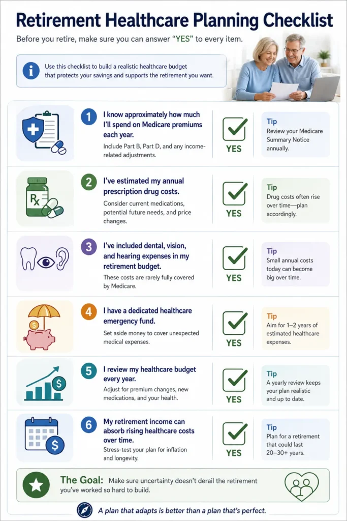 Retirement healthcare planning checklist covering Medicare, prescriptions, emergency savings, healthcare inflation, and annual reviews.